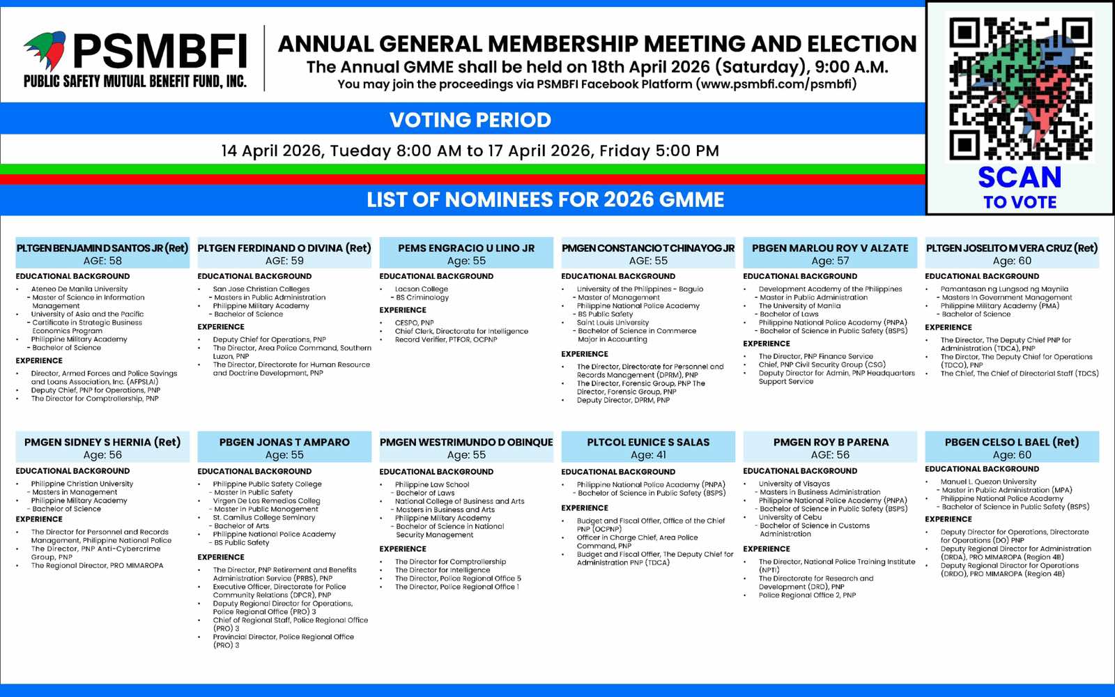List of Nominees for 2026 GMME